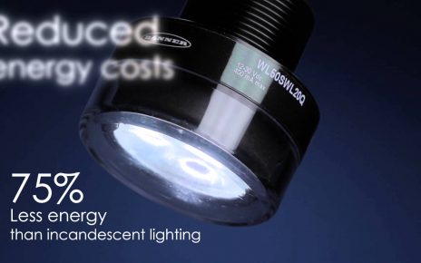 Energy-Efficient Industrial LED Lighting