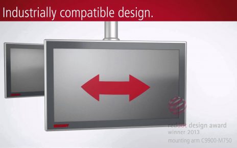 Multi-touch panel for maximum flexibility