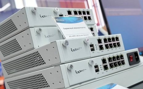 Protected routers of Ruselectronics